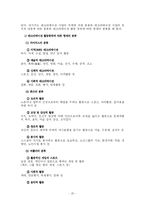 여가와 여가교육-20