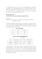 여성에 대한 EITC적용 효율성 여부-3