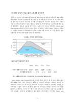 여성에 대한 EITC적용 효율성 여부-4
