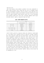 여성에 대한 EITC적용 효율성 여부-9