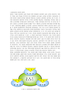 임금형태의 고찰-2