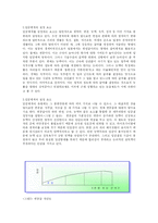 임금형태의 고찰-3
