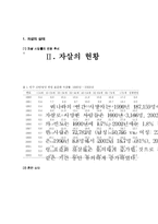 자살에 관하여 레포트-7