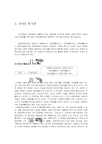 장 애 인 복 지 관-4