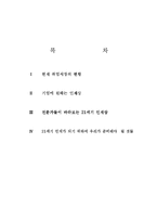 [취업]기업이 원하는 인재상-2
