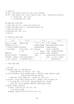 동양과 서양의 사상-3