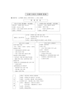 그리스 사회와 문화-1