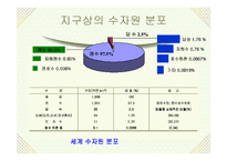 [용수처리공학]물과 중수도-10
