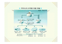 [용수처리공학]물과 중수도-13