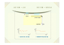 [용수처리공학]물과 중수도-18