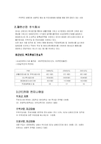 (기업의 인적자원관리) 대기업과 중소기업 간의 복지후생 비교-11