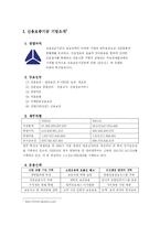 (신용 보증 기금) 신용보증기금의 설립목적, 업무, 현황, 운용, 임금수준, 임금체계, 임금피크제등 전반적 분석-2