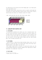 (신용 보증 기금) 신용보증기금의 설립목적, 업무, 현황, 운용, 임금수준, 임금체계, 임금피크제등 전반적 분석-10