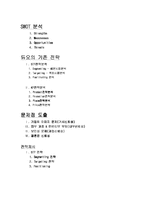 [마케팅] 결혼정보업체 듀오 마케팅전략-2