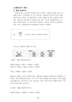 [경영분석] 포스코 posco 기업 경영분석-13