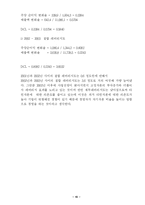 [경영분석] 포스코 posco 기업 경영분석-16
