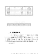 [스포츠경제학] 프로야구단의 수익성 개선방안 -입장요금정책을 중심으로-7