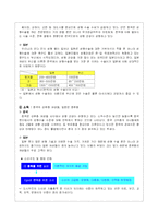[소비자행동론] 성형관광 소비자 구매과정 분석-7
