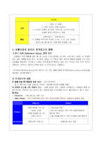 [소비자행동론] 성형관광 소비자 구매과정 분석-10
