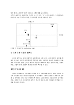 마케팅 커뮤니케이션 실패 사례 분석 -롯데칠성 `한송이` 소주 사례-6