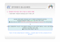 경력개발 레포트-5