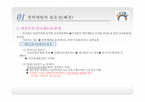 경력개발 레포트-6