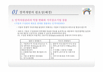 경력개발 레포트-8