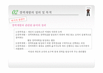 경력개발 레포트-14