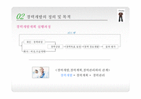 경력개발 레포트-15