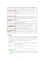 [조직행위관리] 삼성과 LG의 내재적 외재적 보상 비교-10