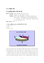 [조직행위관리] 삼성과 LG의 내재적 외재적 보상 비교-18