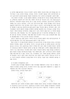 [조직행동] 마사회 조직분석-18