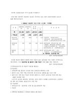 [아동복지] 입양문제-11