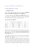 [경제학] 부동산투기 열풍 해법에 대해서-7