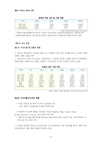 석유파동에 대해서-4