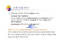[광고론] 빈폴 광고 사례 분석-7