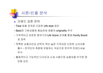 [광고론] 빈폴 광고 사례 분석-8