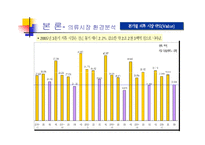 [광고론] 빈폴 광고 사례 분석-9