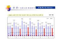 [광고론] 빈폴 광고 사례 분석-10