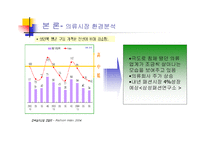[광고론] 빈폴 광고 사례 분석-11