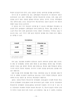 [조직심리학] 학교와 학생간의 심리적 계약에 관한 연구-19