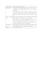 [인간관계론] 차문화 연구-8