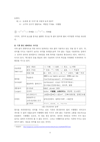 [인터넷언어] 아햏햏 현상 고찰-4