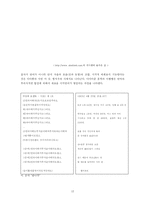 [인터넷언어] 아햏햏 현상 고찰-12