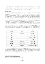 [영양학] 셀레늄에 대해서-7