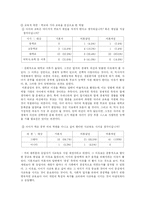 [아동발달] 부모의 역할-10