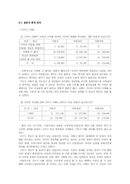 [아동발달] 부모의 역할-16