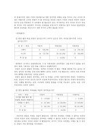 [아동발달] 부모의 역할-17
