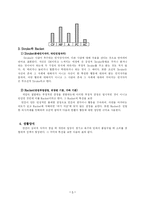 [상담이론] 번의 생애 및 발전과정-5