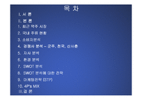 (마케팅 PPT발표 자료) 국순당 백세주의 마케팅 전략 분석(STP,SWOT,4P MIX등 모두 포함)-2